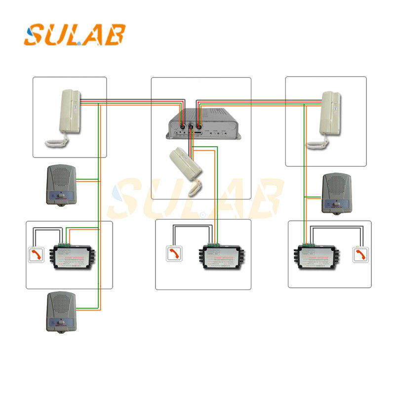 Mitsubishi Five-way Elevator Intercom Telephone, Elevator Telephone System, Elevator Intercom System P246123B104G50